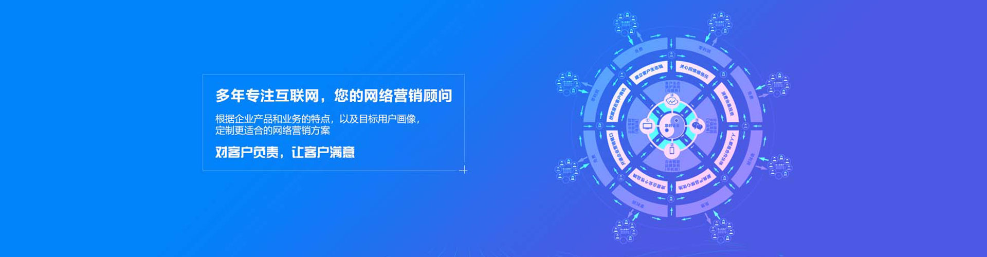 商洛sem广告